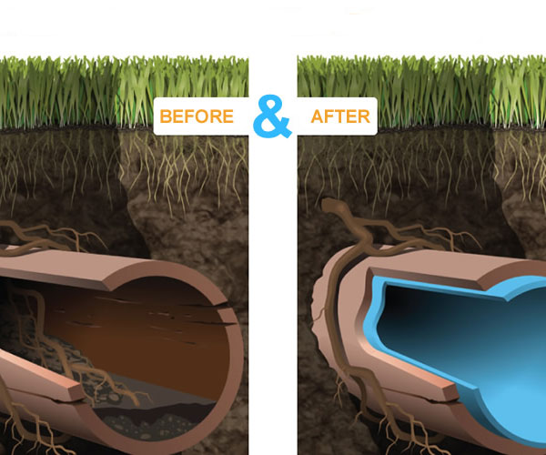 Trenchless Pipe Lining Denver CO Sewer Experts trenchless-pipe-lining-denver-co-sewer-experts